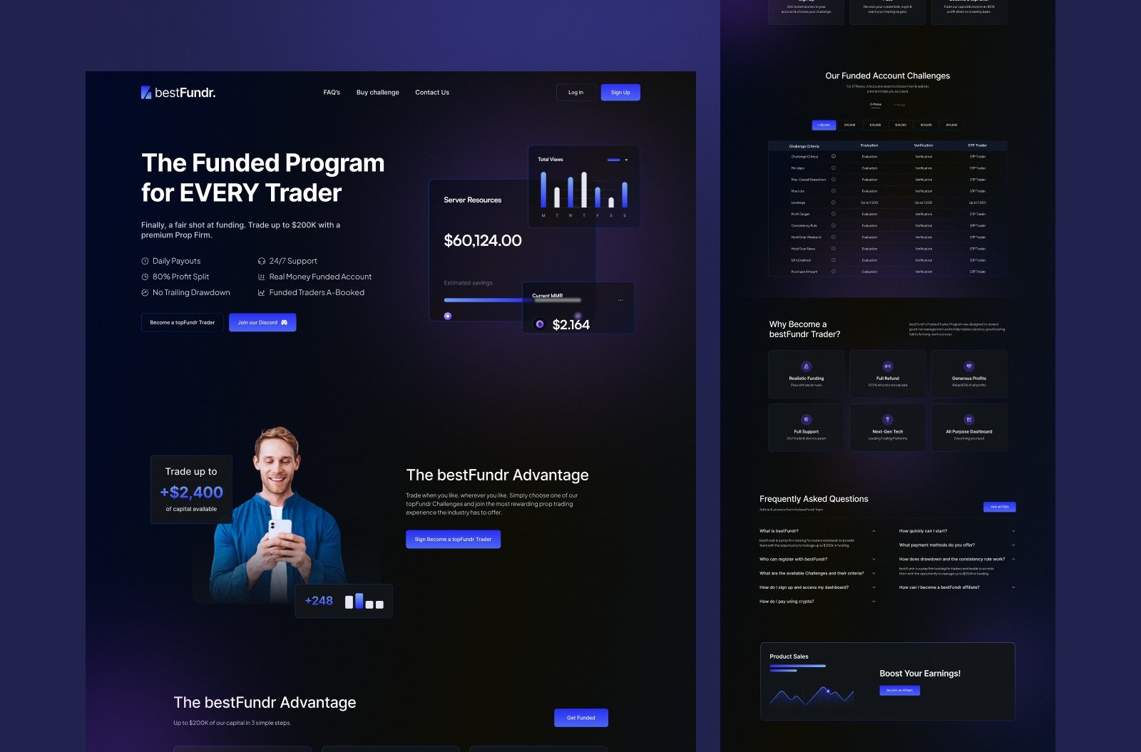 Bestfundr website design