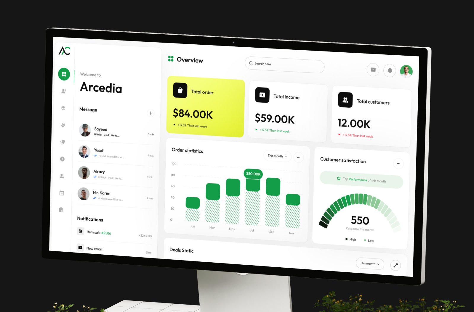 Arcedia finance dashboard design